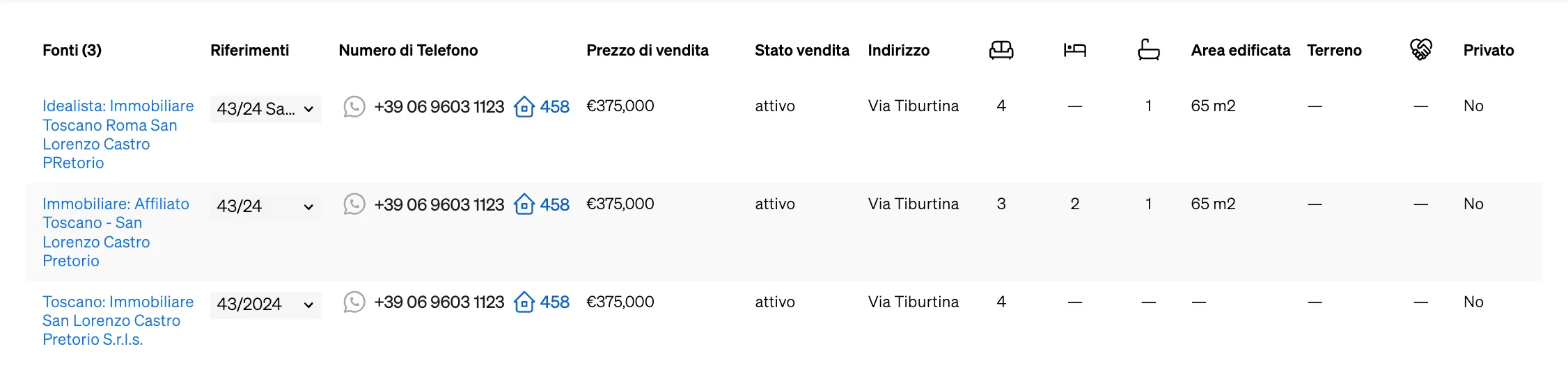 Fonti in cui la proprietà è stata elencata, come mostrato all'interno della pagina della proprietà di CASAFARI