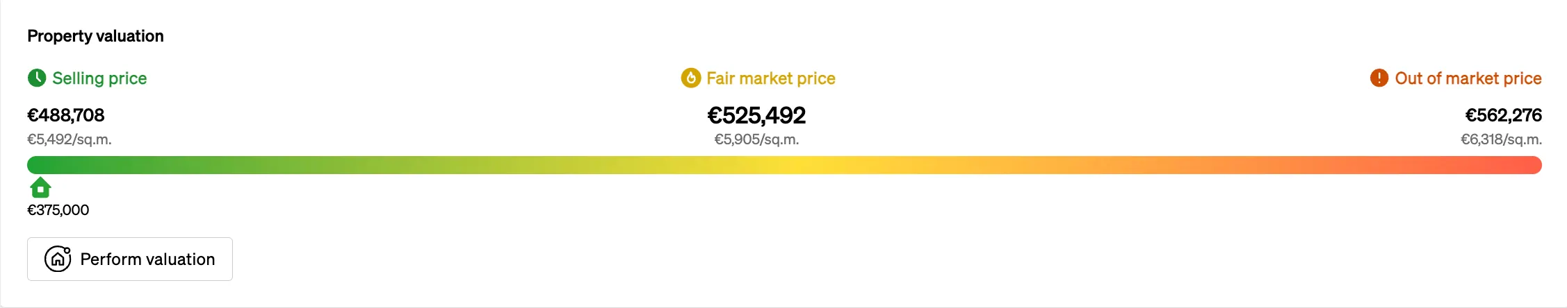 Property valuation inside the property page, for estate agents to understand pricing specifics