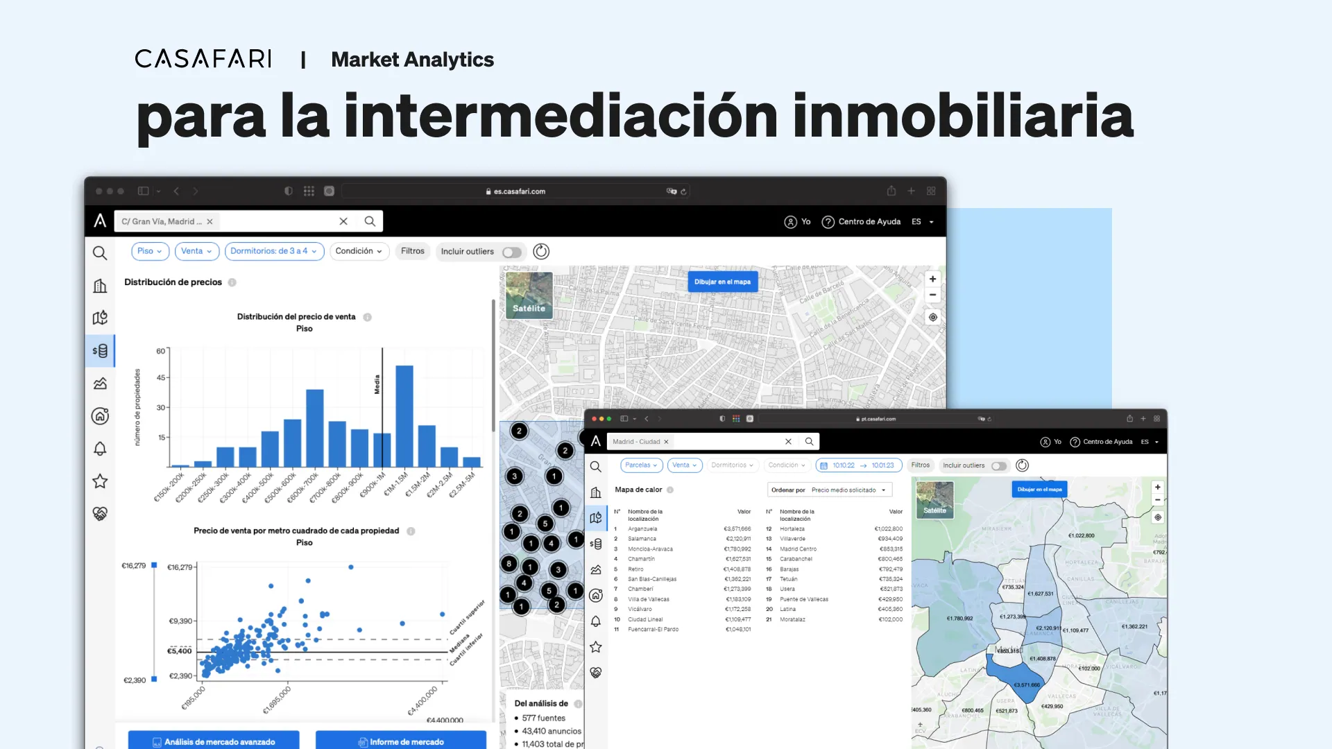 CASAFARI Market Analytics para la intermediación inmobiliaria