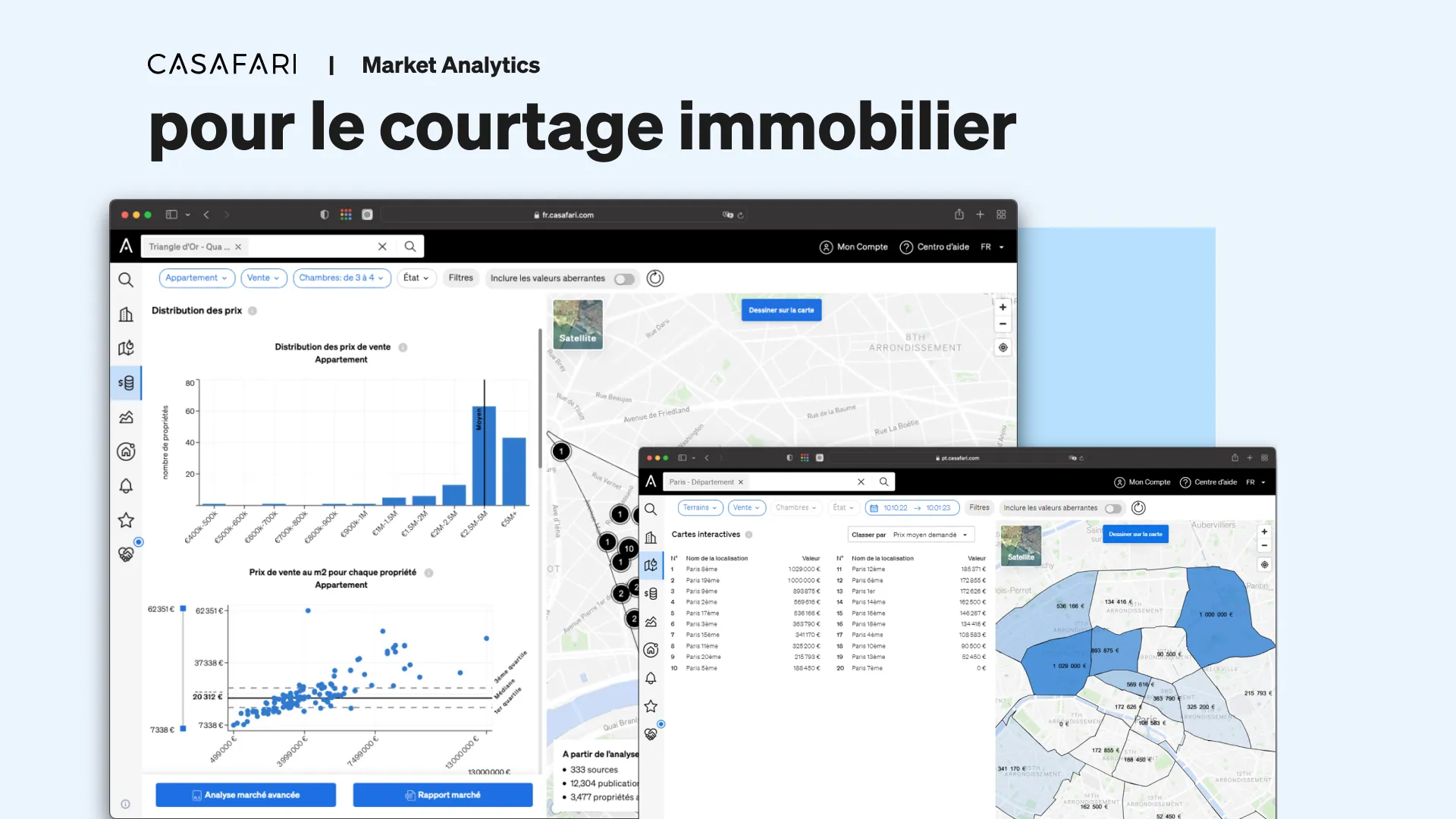 CASAFARI Market Analytics pour le Courtage Immobilier