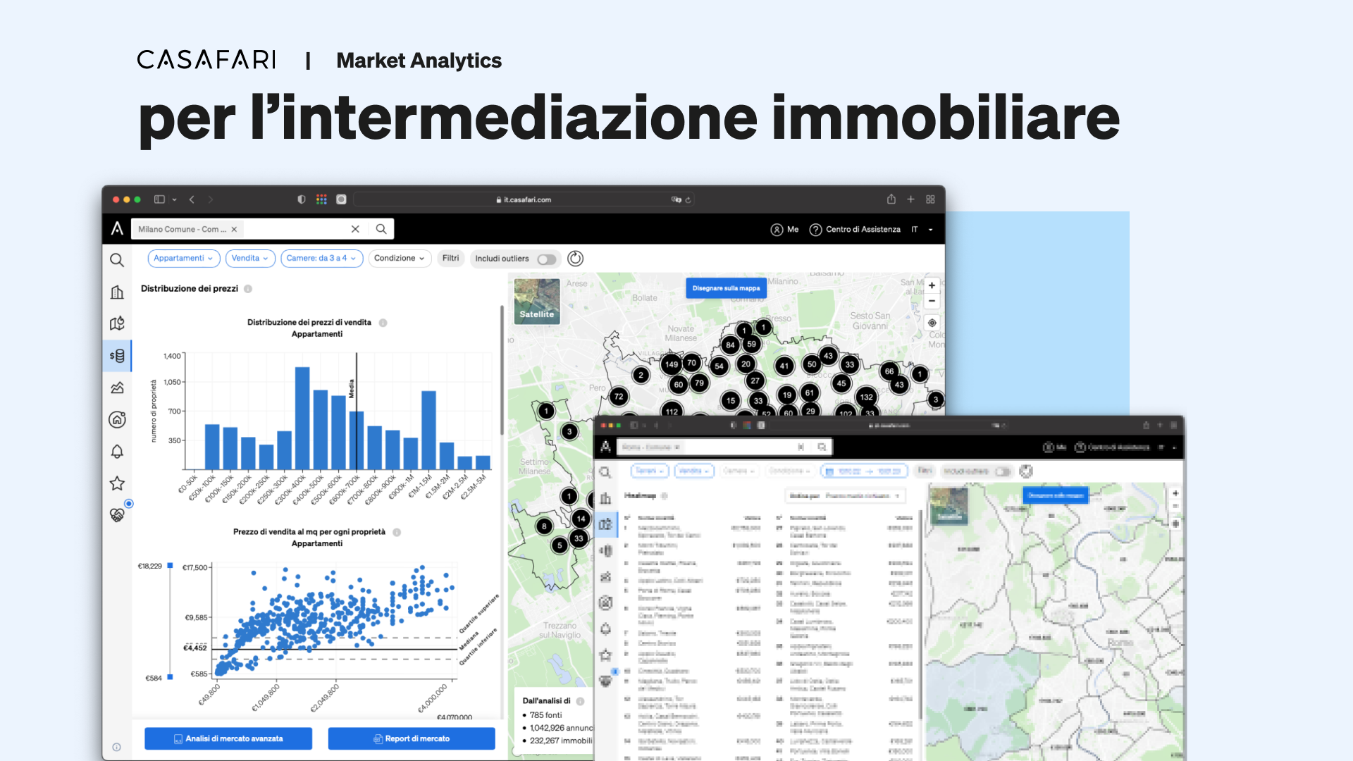CASAFARI Market Analytics per l'intermediazione immobiliare