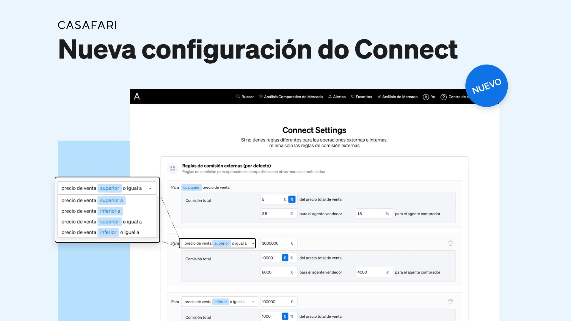 Editor de regles de comissió immobiliària