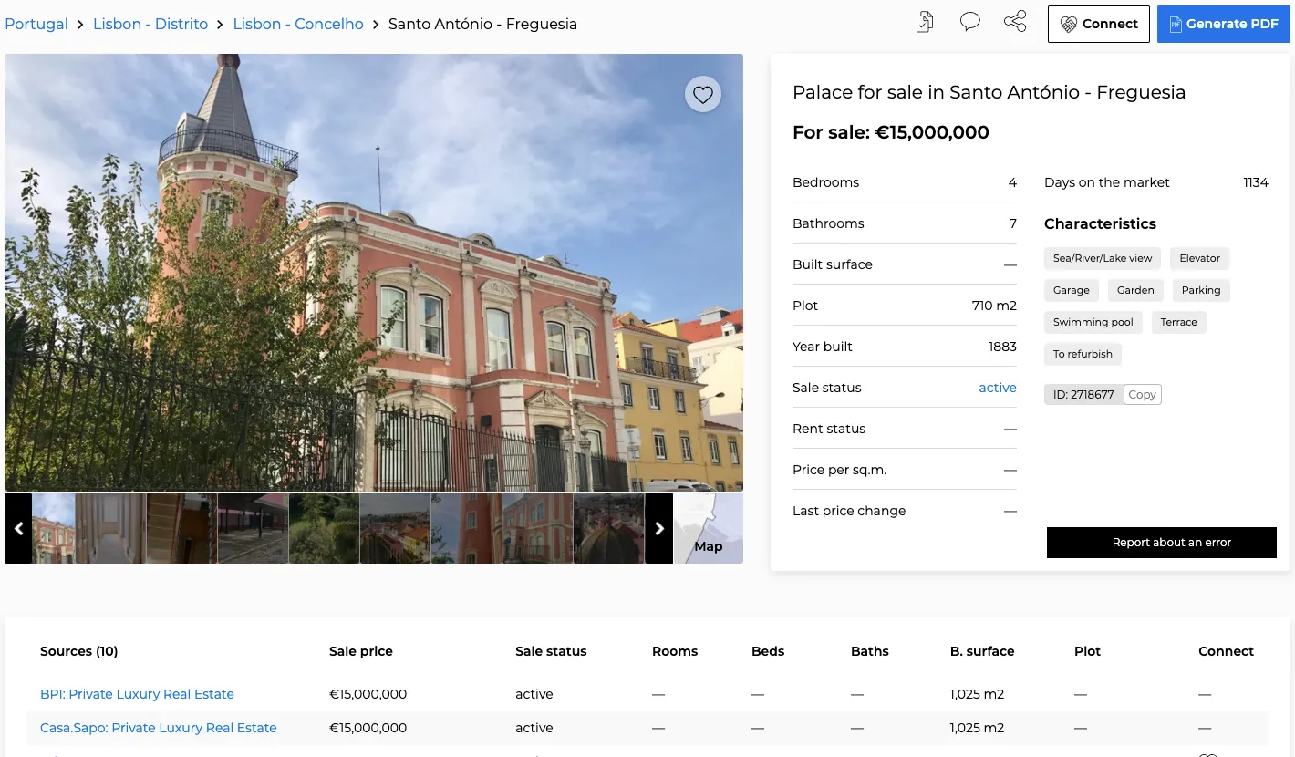 Property page, inside our Property Soucing