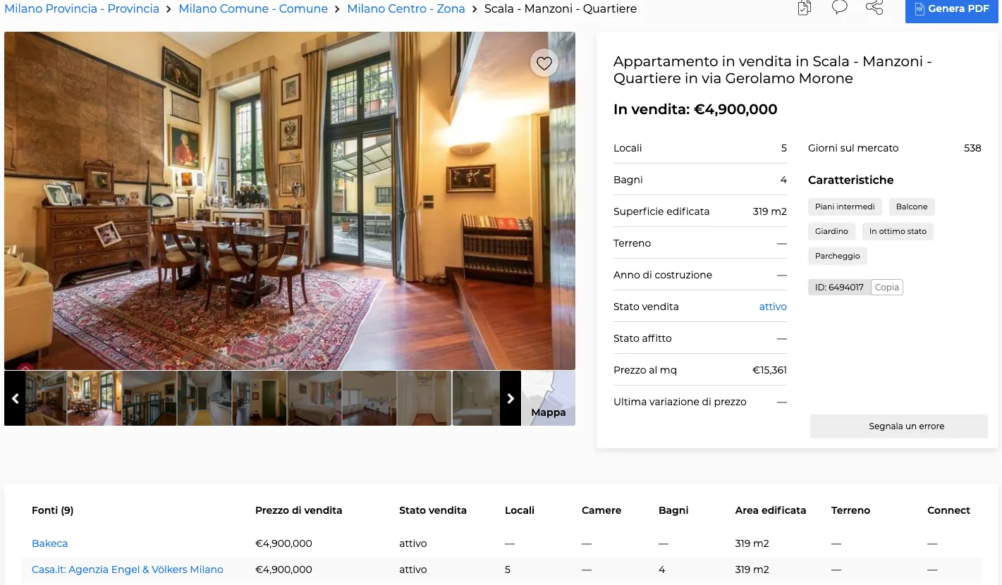 Pagina della proprietà di CASAFARI