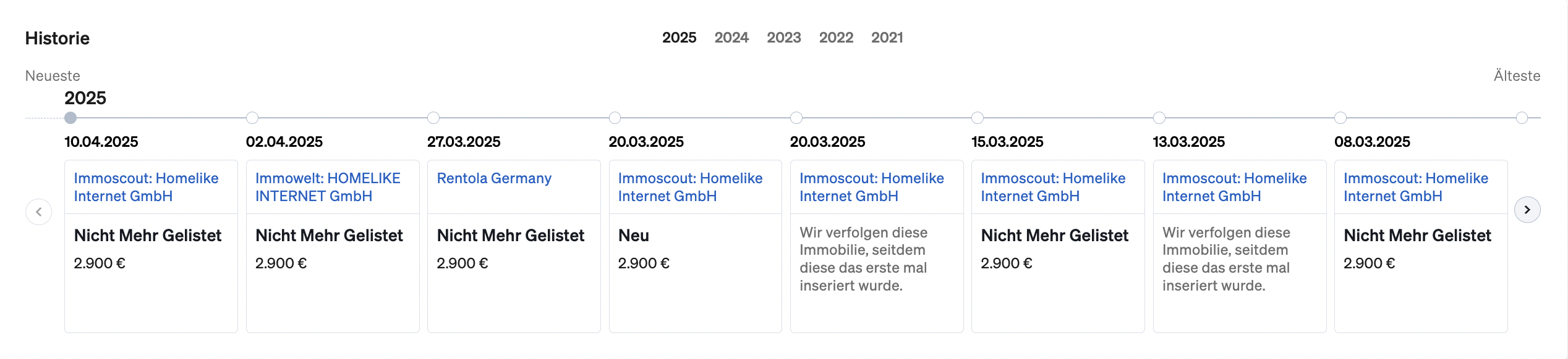Geschichte einer Immobilie, gesehen in CASAFARIs Immobilienseite