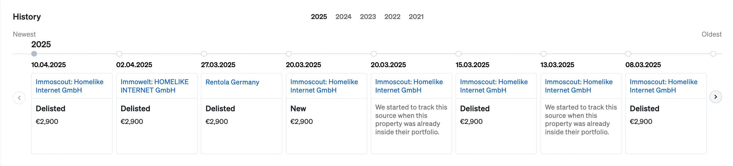 History of a property, seen inside CASAFARI's Property Page