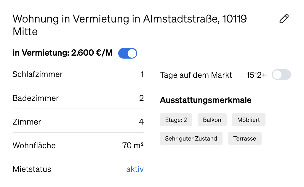 Tage auf dem Markt, wie auf der Immobilienseite von CASAFARI angegeben