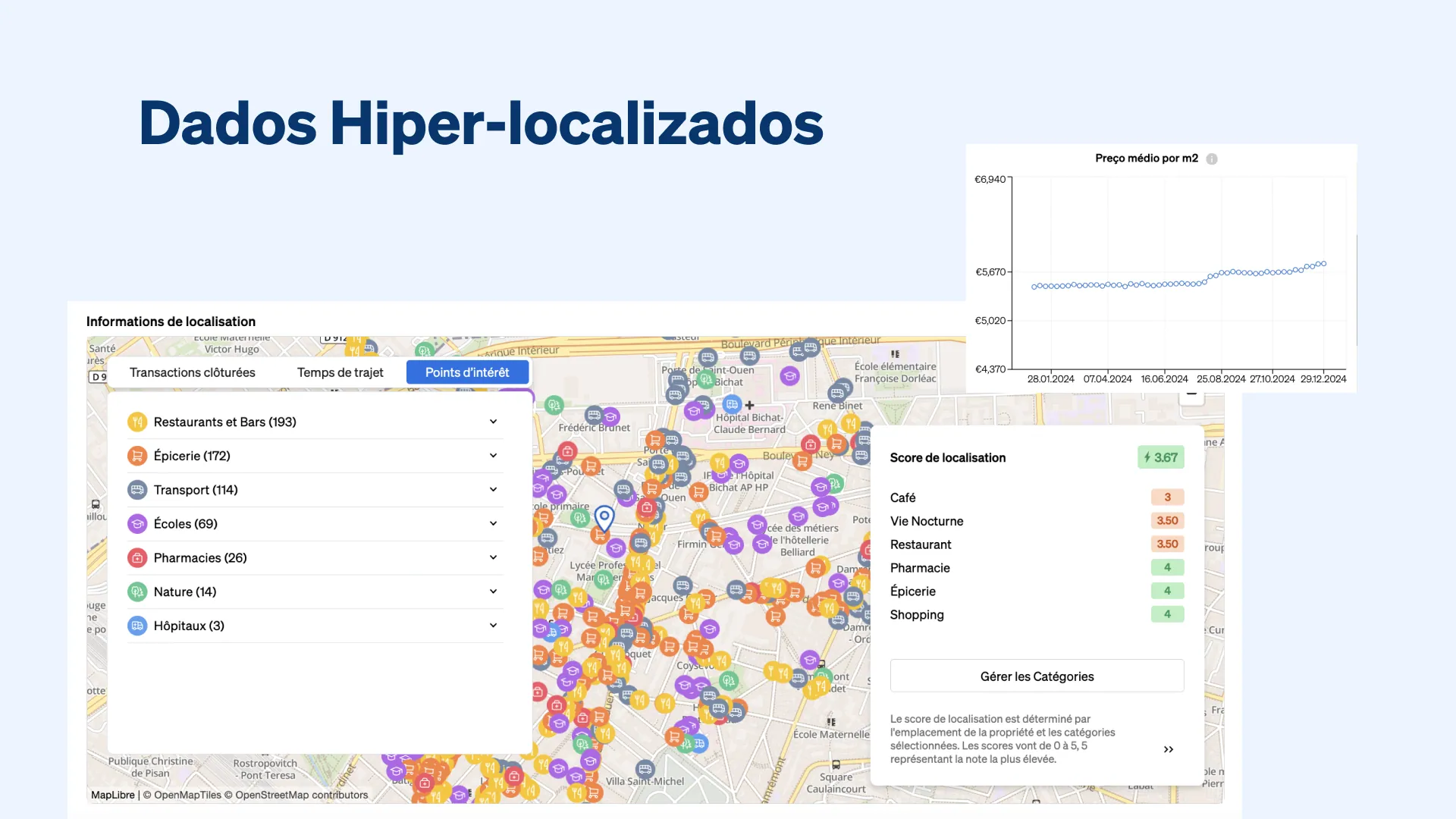 Análise de dados imobiliários hiper-localizados ao nível do bairro e da rua na CASAFARI.